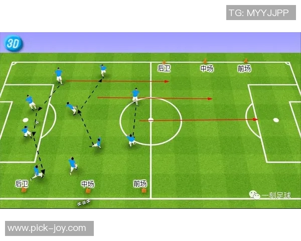 足球球星经典动作深度解析与技术特点剖析